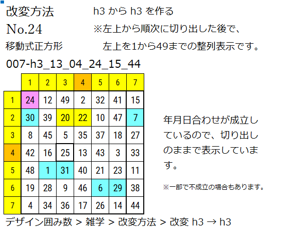 このウェブサイトで使用中の囲み数 n_048.png