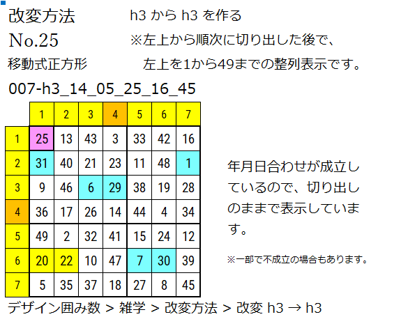 このウェブサイトで使用中の囲み数 n_049.png