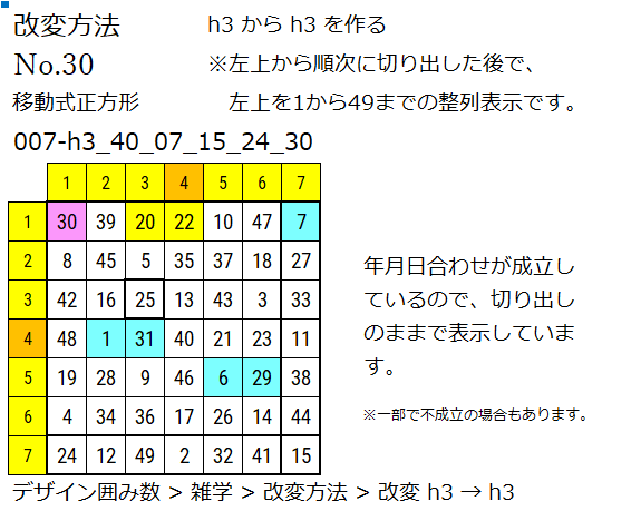 このウェブサイトで使用中の囲み数 n_054.png