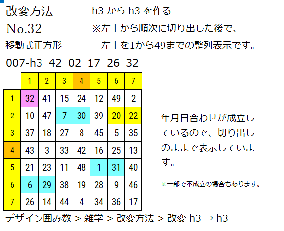 このウェブサイトで使用中の囲み数 n_056.png