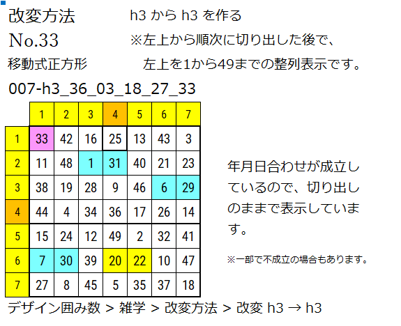 このウェブサイトで使用中の囲み数 n_057.png