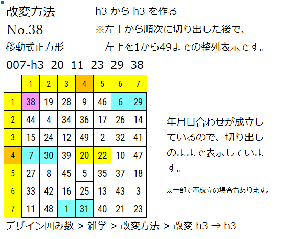 このウェブサイトで使用中の囲み数 n_062.png