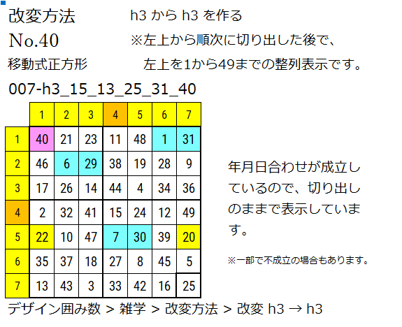 このウェブサイトで使用中の囲み数 n_064.png