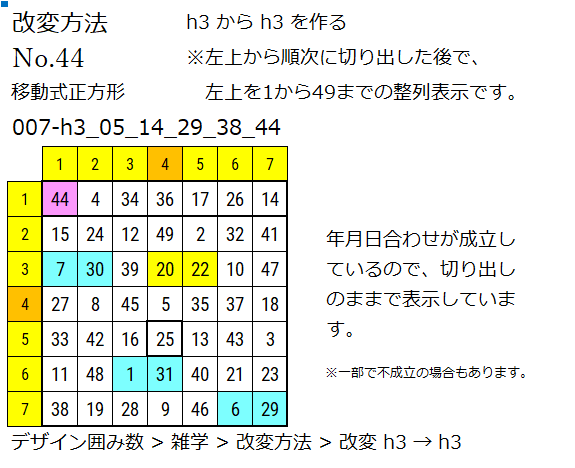 このウェブサイトで使用中の囲み数 n_068.png