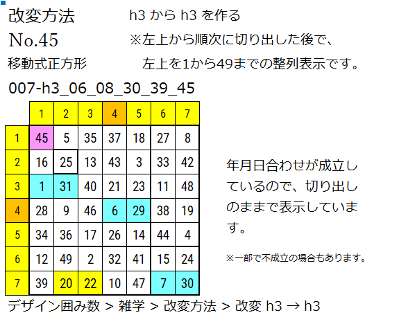 このウェブサイトで使用中の囲み数 n_069.png