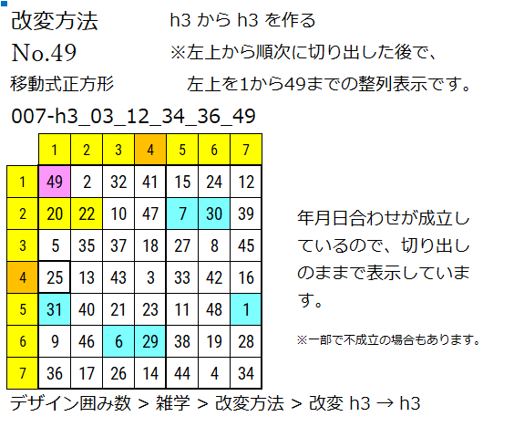 このウェブサイトで使用中の囲み数 n_073.png