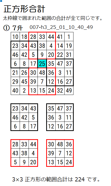 7升で正方形合計を説明している画像