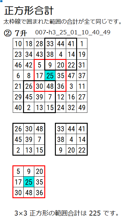 7升で正方形合計を説明している画像