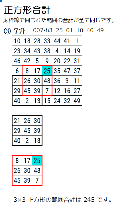 7升で正方形合計を説明している画像