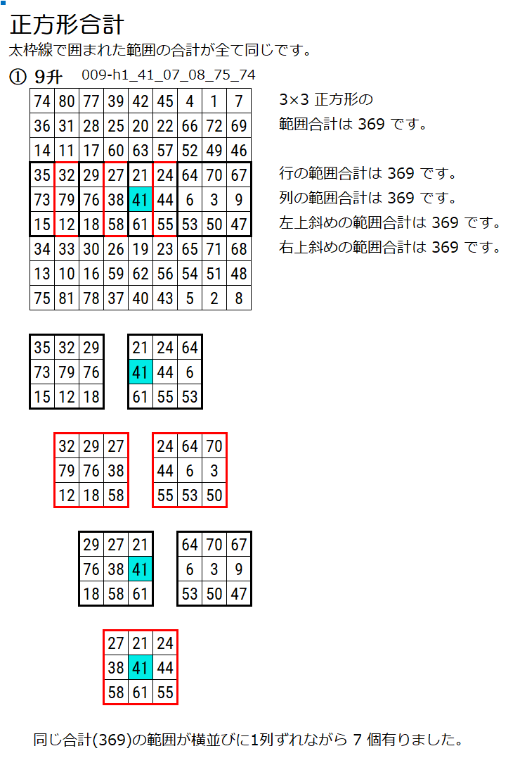 9升で正方形合計を説明している画像