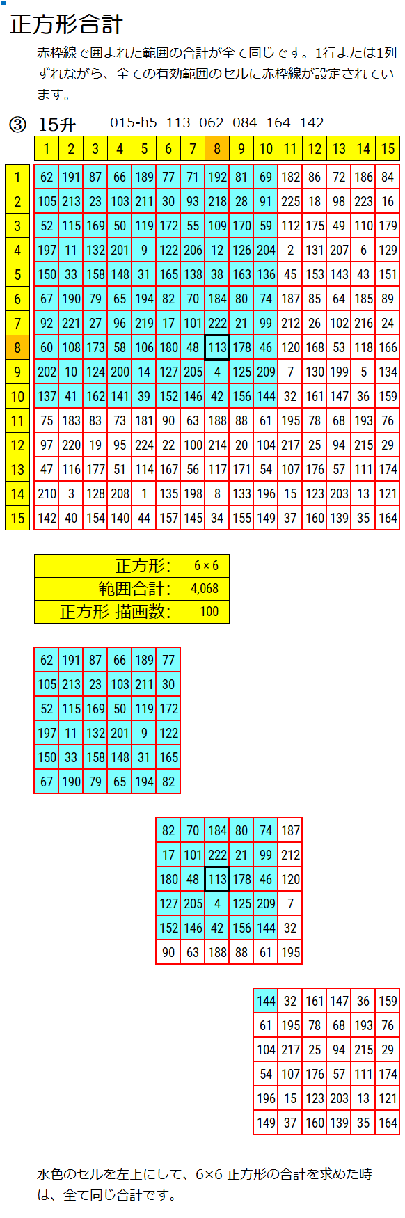 15升で正方形合計を説明している画像