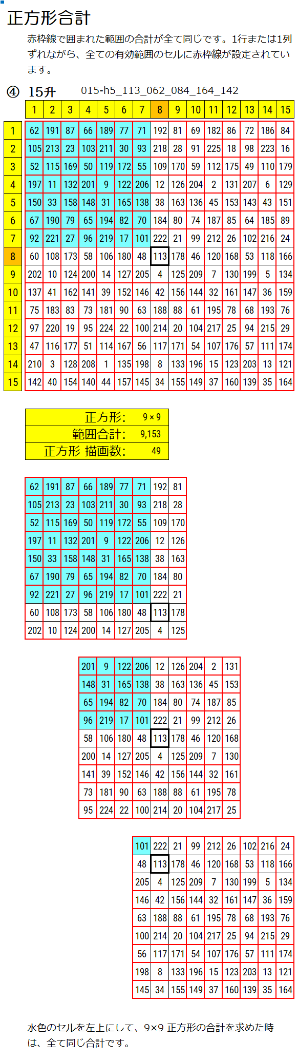 15升で正方形合計を説明している画像