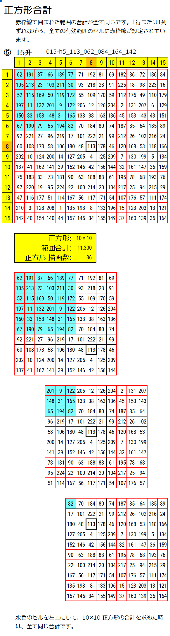 15升で正方形合計を説明している画像