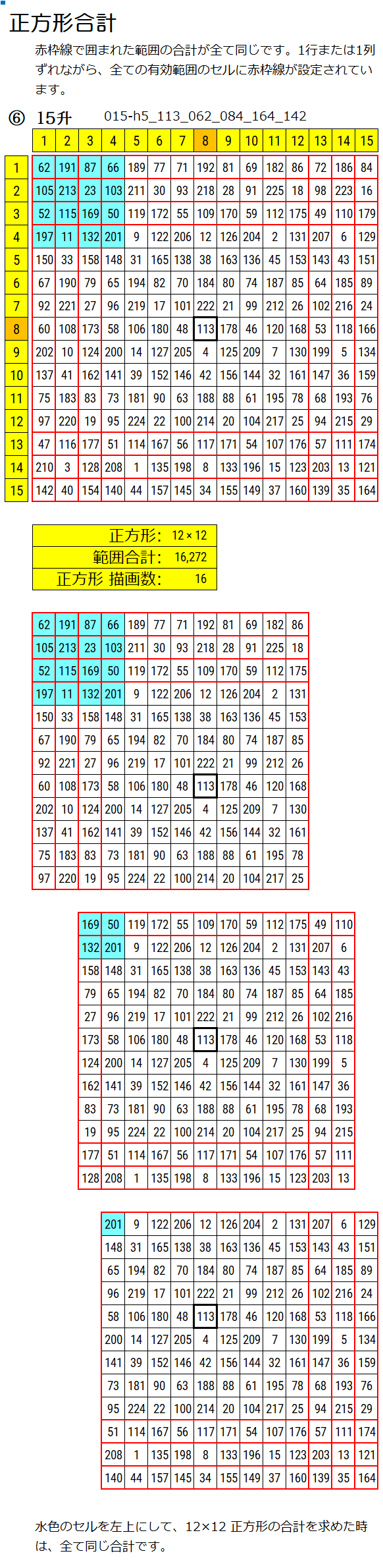 15升で正方形合計を説明している画像